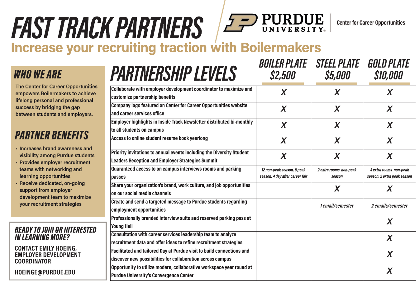 Fast Track Partners benefits infographic